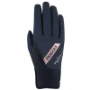 * Magic Gloves Kasineet