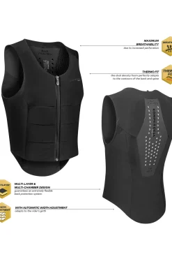 Komperdell Ballistic Flexfit Regular Selkapanssari